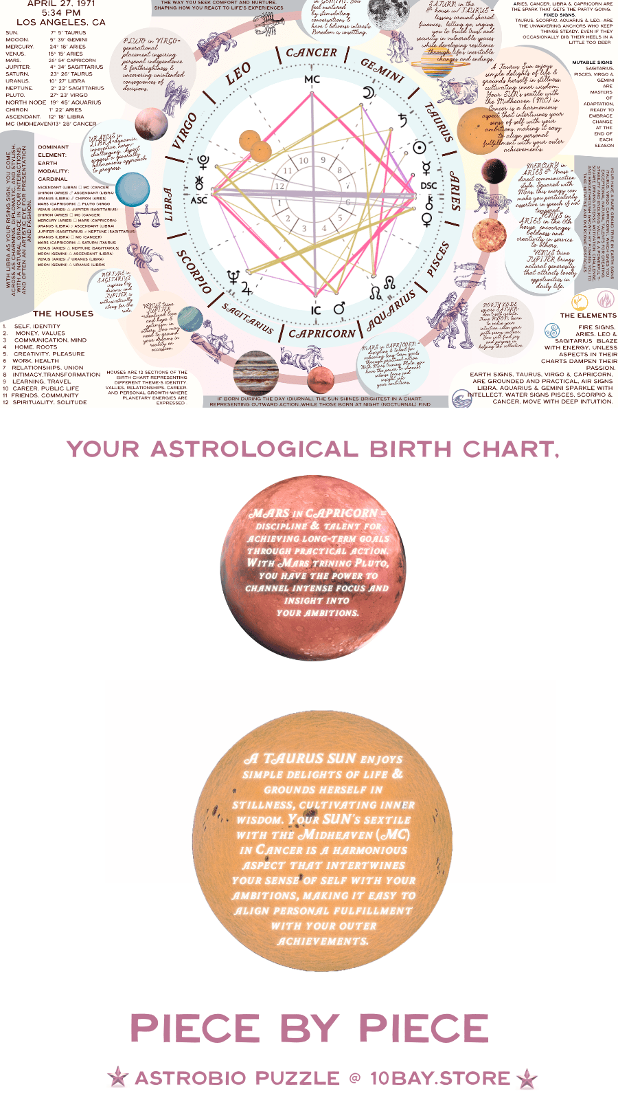 PERSONALIZED BIRTH CHART PUZZLE - Custom Astrological 1,000 Piece Jigsaw, Designed for You - 10 Bay
