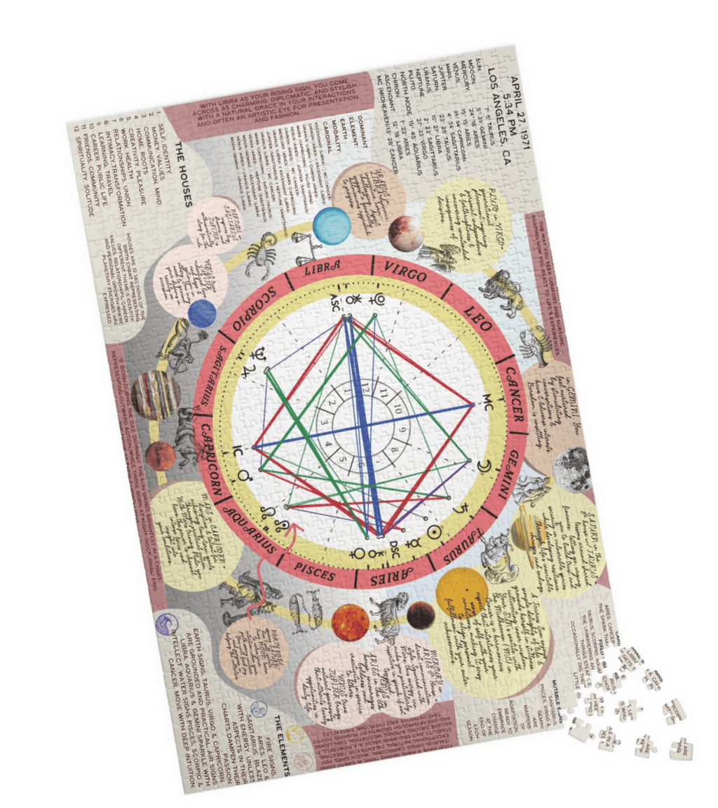 PERSONALIZED BIRTH CHART PUZZLE - Custom Astrological 1,000 Piece Jigsaw, Designed for You - 10 Bay